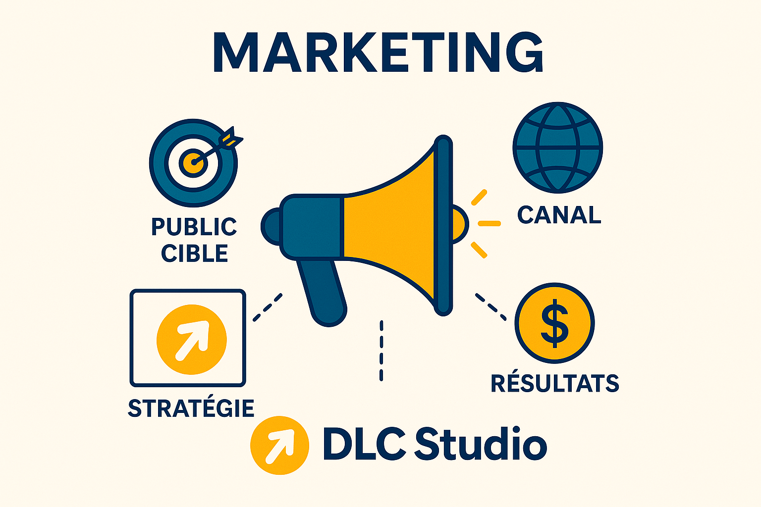 Illustration branding et marketing pour PME : deux chemins qui se rejoignent 2